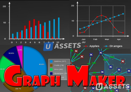 Graph Maker - Daikon - NGUI