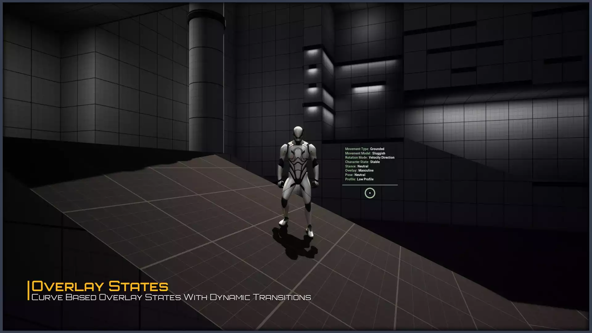 Ultimate Movement System 5.1
