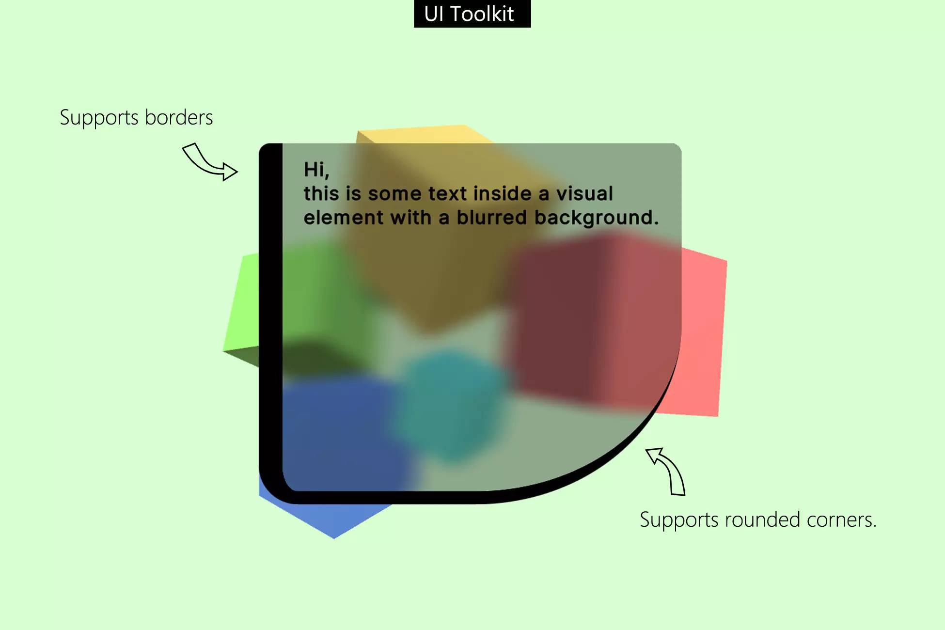 UI Toolkit Blurred Background - Fast translucent UI Blur image
