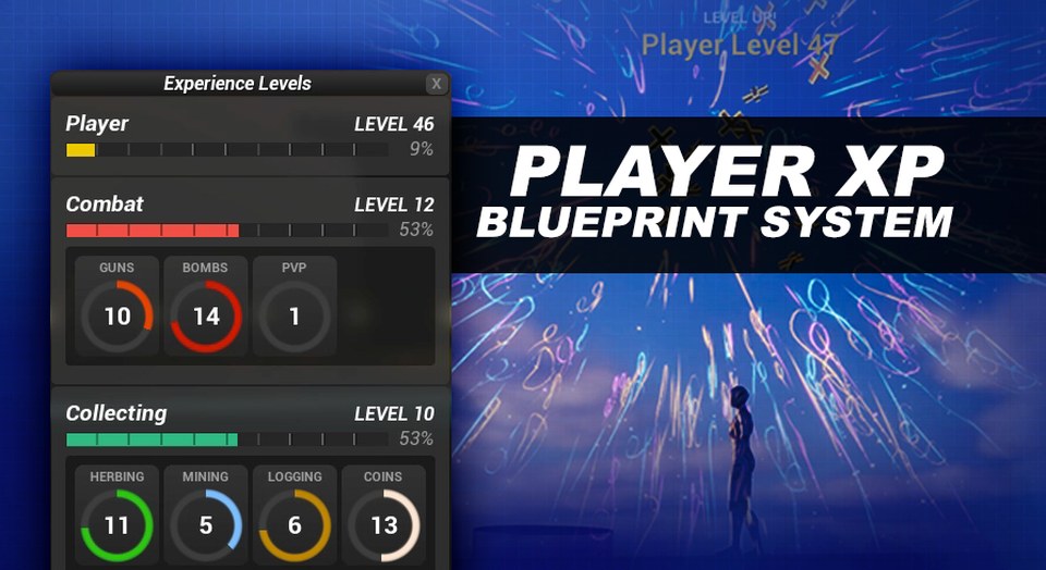 Experience System