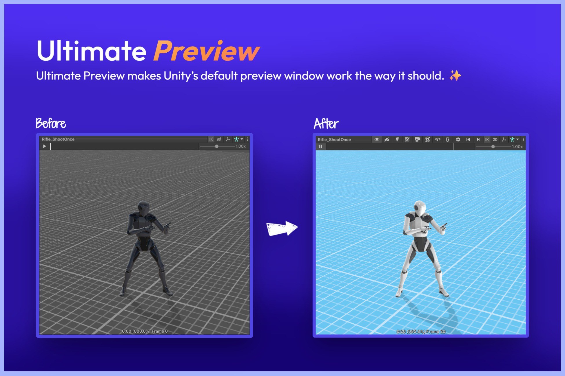 Ultimate Preview – Community Edition